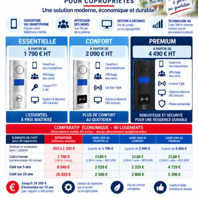 Dernière réalisation BT élec 25