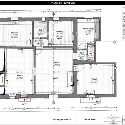 Dernière réalisation S3D ENGINEERING®