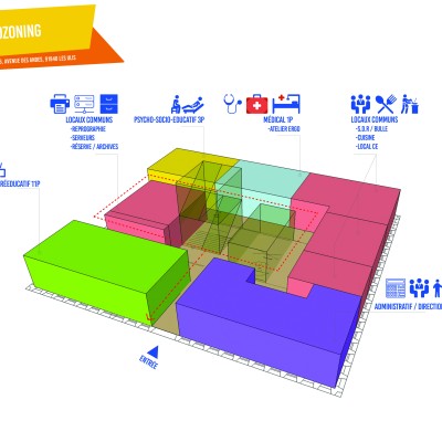 Dernière réalisation OSMOSE