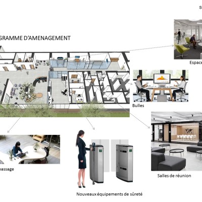 Dernière réalisation OSMOSE