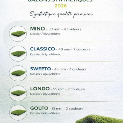 Dernière réalisation emjeux